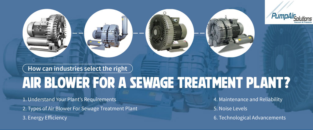 How Can Industries Select The Right Air Blower For A Sewage Treatment Plant?